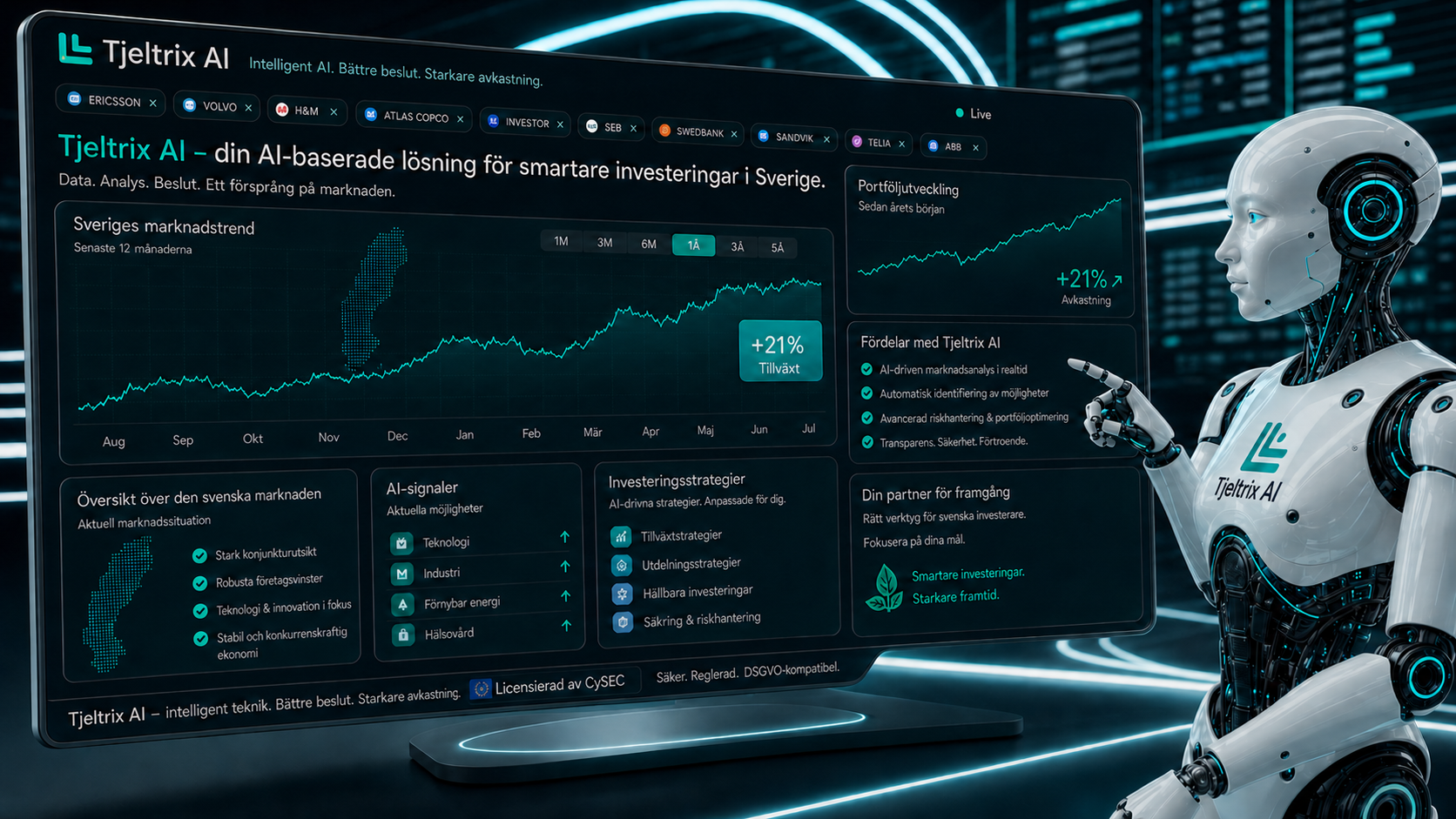 AI Plattform